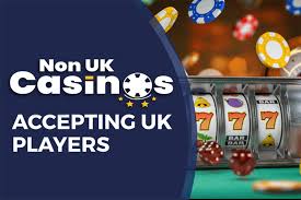 Exploring the World of Non UK Online Casinos Exploring the World of Non UK Online Casinos